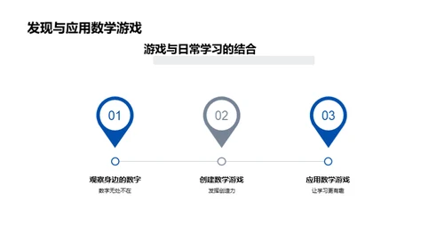 数学游戏：乐学双赢