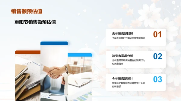 重阳节销售增长策略