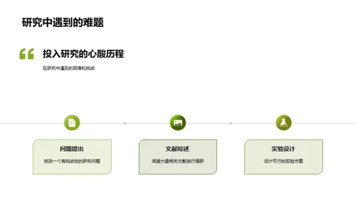 研究之路的探索与成长