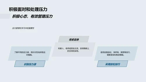 初三数学备考讲座PPT模板