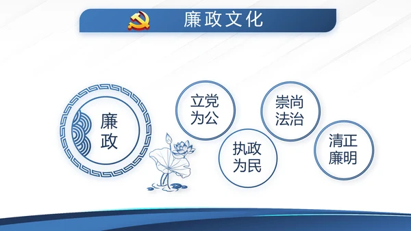 蓝色大气公安派出所工作总结汇报动态PPT模板