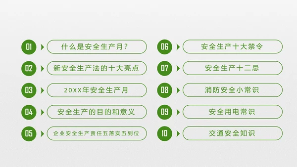 2018年安全生产月主题教育培训PPT