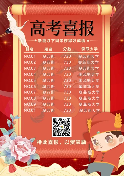 红色奢华中国风高考喜报word模板