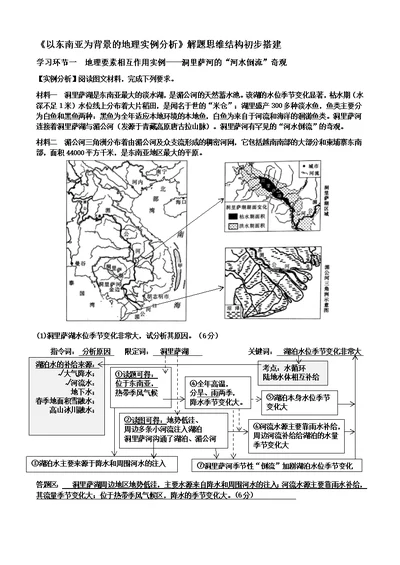 2018高二区视导课  东南亚导学案  (教师版)以东南亚为背景的地理实例分析