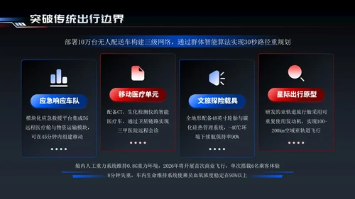 蓝红色简约智能出行引领未来交通PPT模板