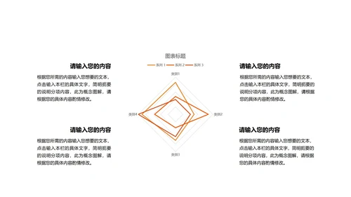 橙色简约风商务总结PPT模板