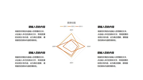 橙色简约风商务总结PPT模板