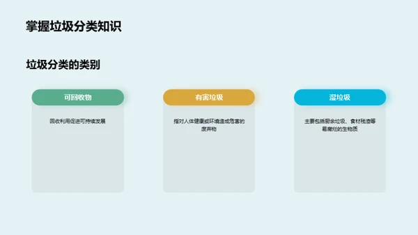垃圾分类的重要性