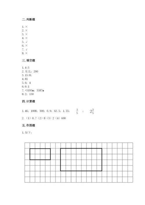 北师大版小学六年级下册数学期末综合素养测试卷带答案（综合题）.docx
