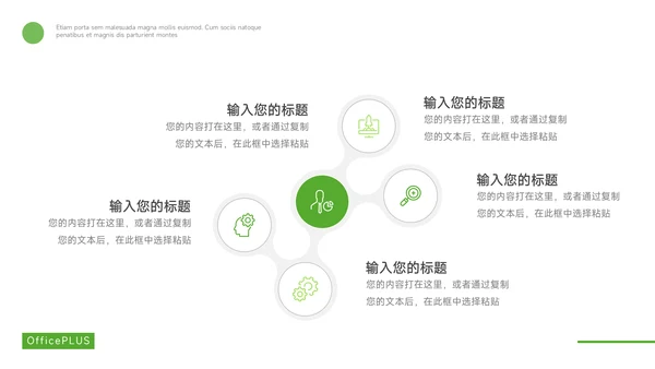绿色极简高端年终总结汇报PPT模板
