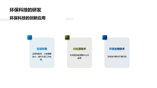 环保科普讲座