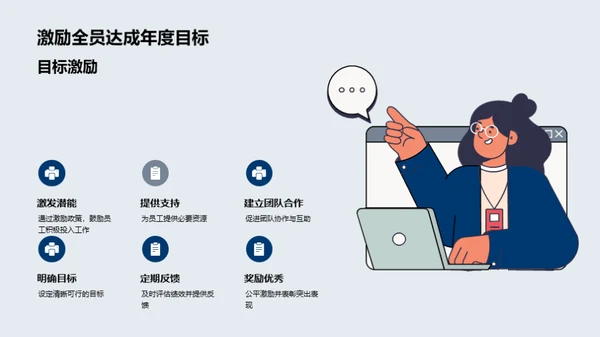 20XX年度房产业绩剖析