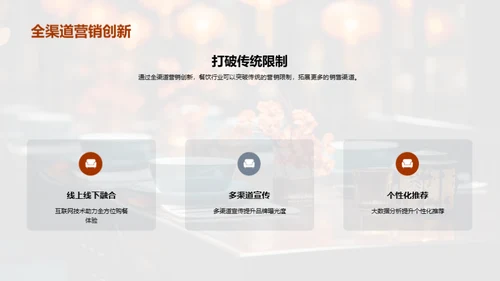 双十一餐饮营销新篇章