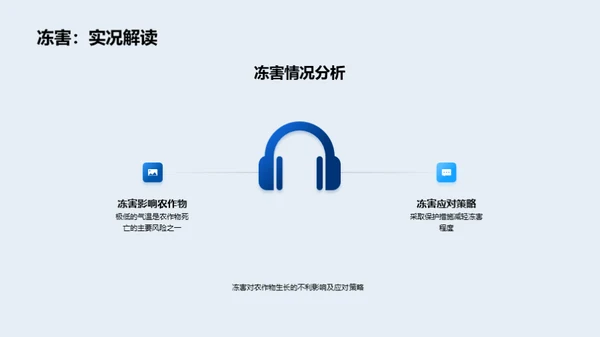 小寒农事策略解读