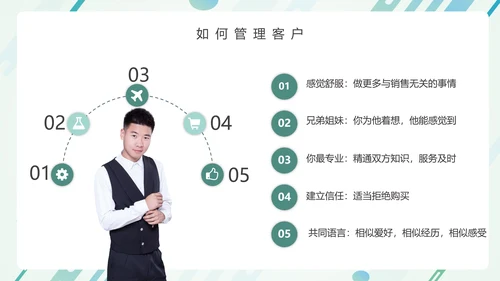 营销部销售运营客户关系培训PPT