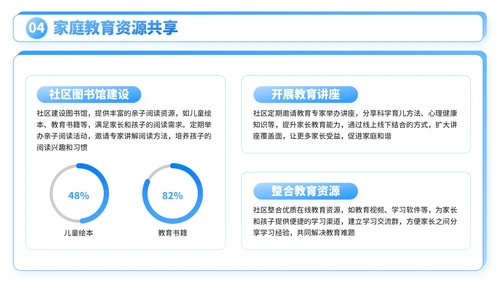 蓝色3D卡通父亲节社区活动亲子互动与家庭和谐PPT模板
