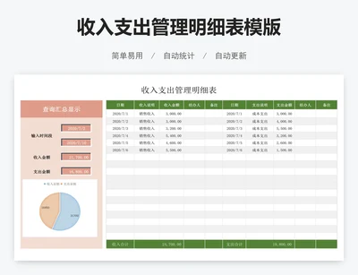 收入支出管理明细表模版