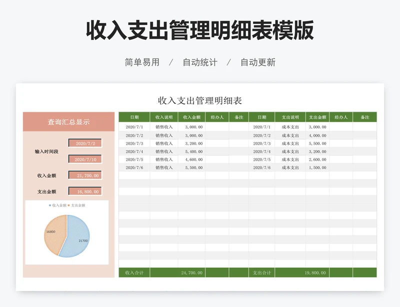收入支出管理明细表模版