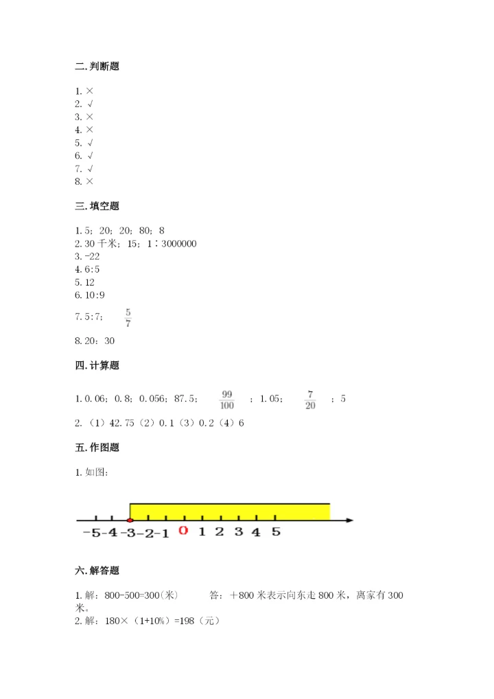 小学六年级下册数学期末卷及完整答案（全国通用）.docx