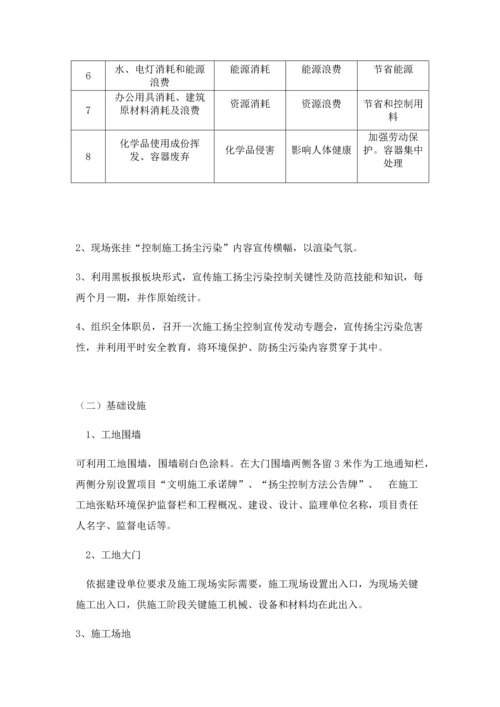 治污减霾综合项目施工专项方案.docx