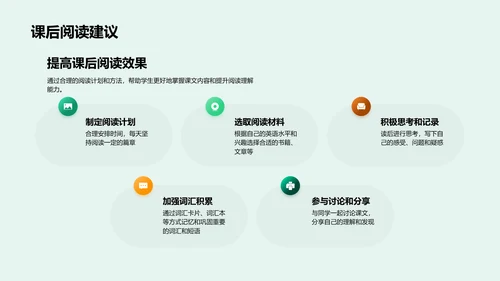 课文精析教学PPT模板