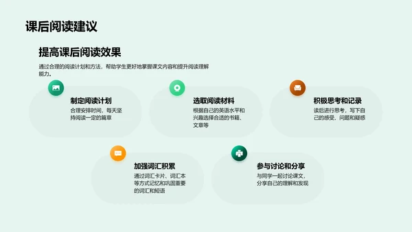 课文精析教学PPT模板