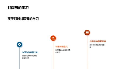 谷雨节：农耕文化传承