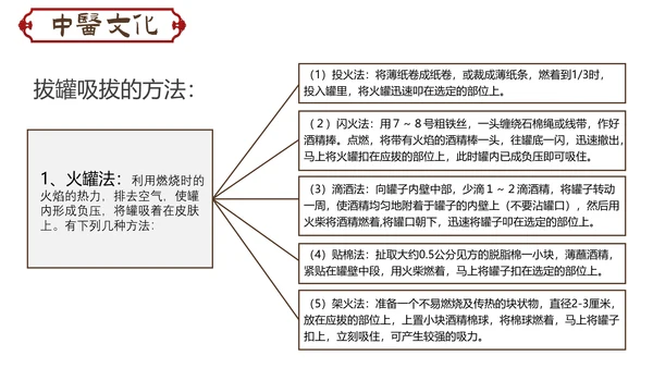 传统中医学拔罐疗法介绍教学PPT课件