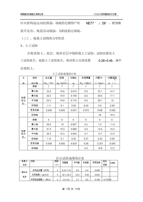 TC5610塔吊基础设计施工方案