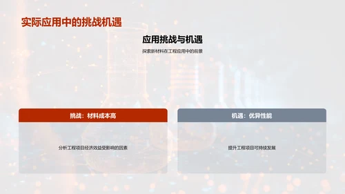 新型工程材料研究PPT模板