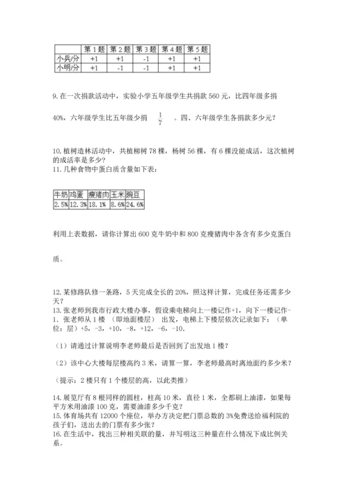 六年级小升初数学应用题50道含答案（模拟题）.docx