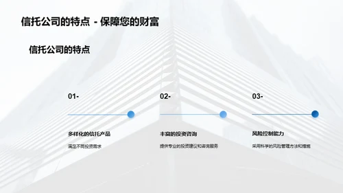 信托公司深度解析