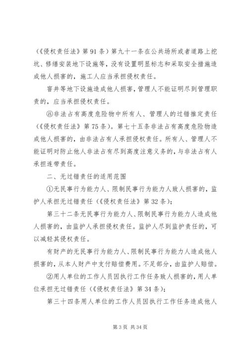 侵权法中过错推定和无过错责任的适用范围5则范文.docx