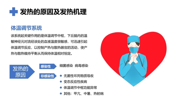 发热病人的护理医院门诊通用PPT模板