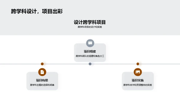 探析通识教育