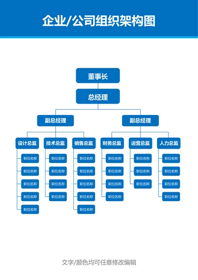 企业公司组织架构图行政人事管理