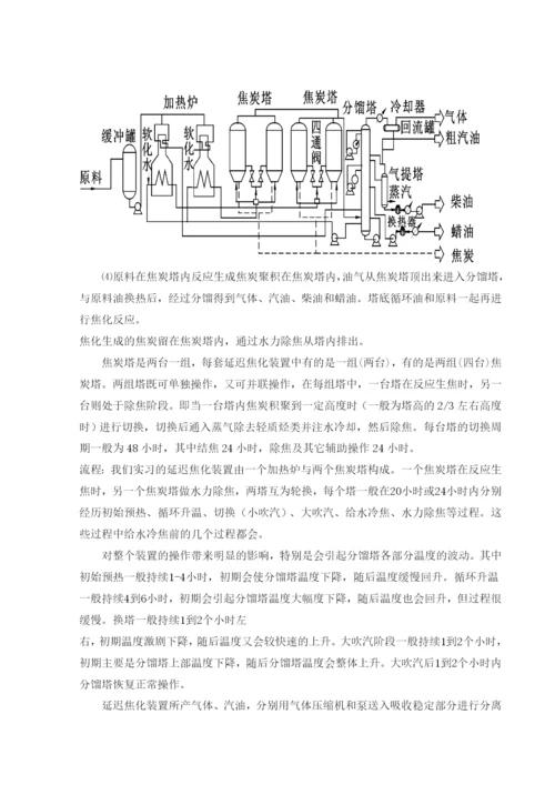 延迟焦化的论文.docx