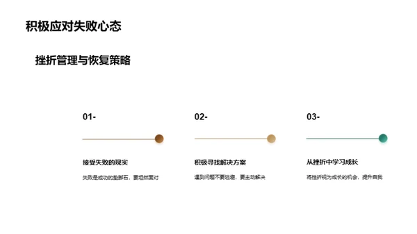 小学生活探秘