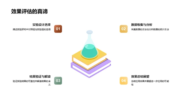 教育学研究探析