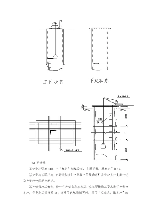 沥青砼路面抗滑桩3.5 2.5抗滑桩施工技术要点和措施