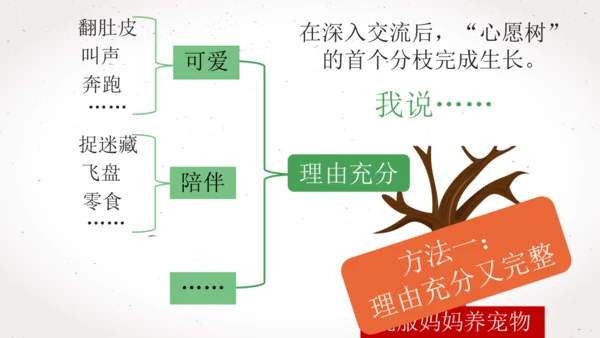 【六上课件】口语交际4：请你支持我