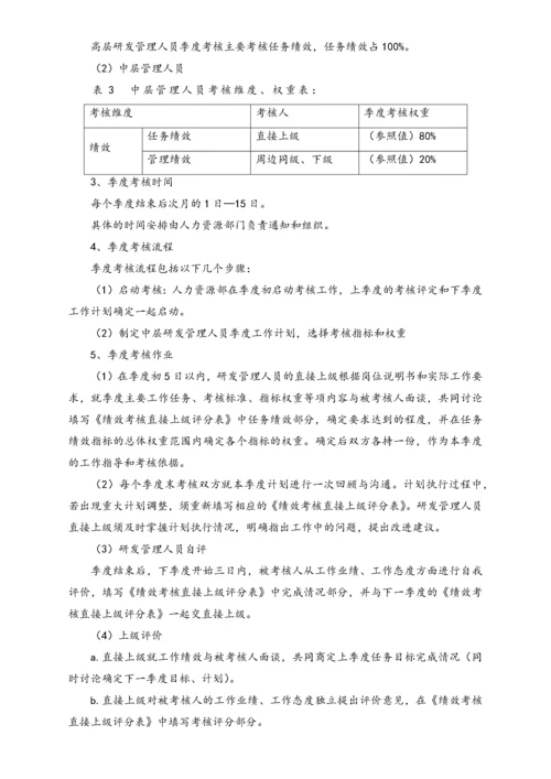 公司研发人员绩效管理制度.docx