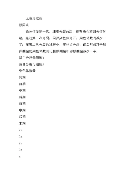 高一生物必修二知识点总结
