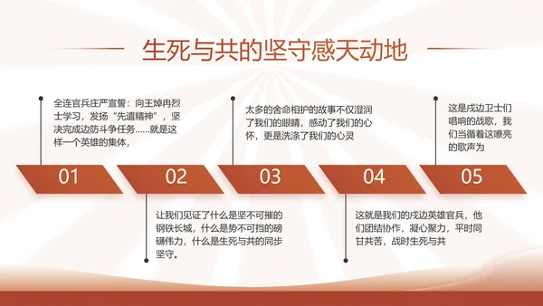 红色简约学习坚持自我革命工作总结动态PPT