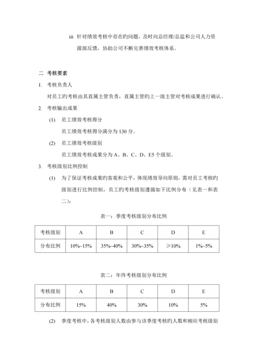 中国网通公司员工绩效考评管理新版制度.docx