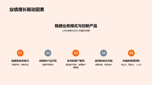 领航未来的投资策略