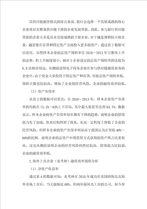 电子商务企业融资方式及融资效率现状调研