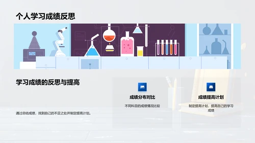 初一学习体验报告PPT模板