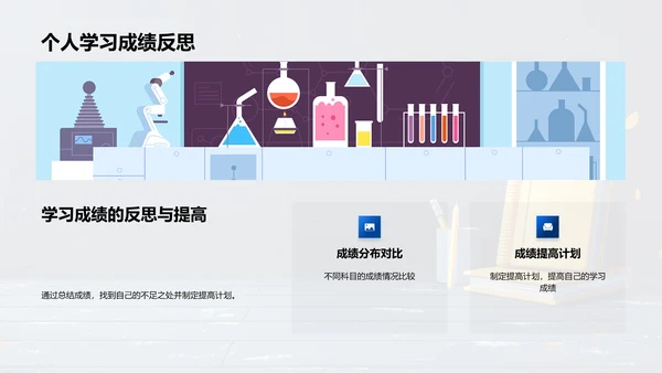 初一学习体验报告PPT模板