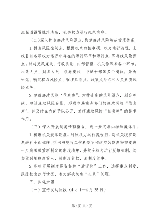 食药监局廉政机制建设方案.docx